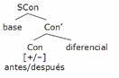 Descripcin: Sin ttulo.png